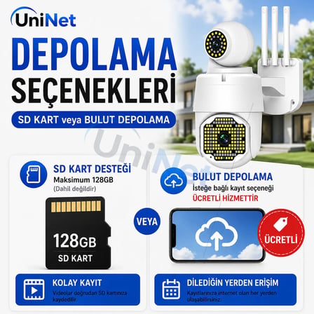 Uninet 3mp+3mp Çift Lensli Ptz Wifi Güvenlik Kamerası – Otomatik Takip, ICAM365, Gece Görüşü ve Çift Yönlü Ses