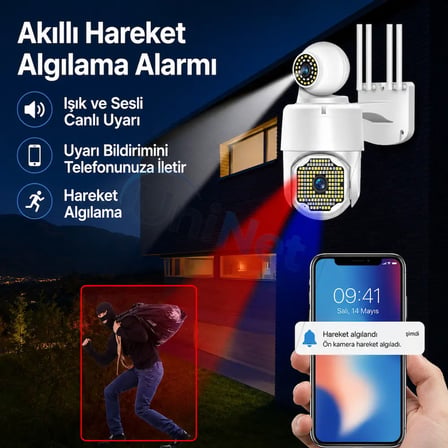 Uninet 3mp+3mp Çift Lensli Ptz Wifi Güvenlik Kamerası – Otomatik Takip, ICAM365, Gece Görüşü ve Çift Yönlü Ses