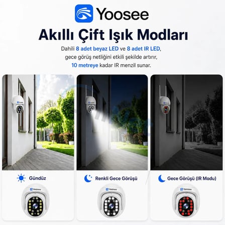 Uninet Dönebilen Dış Mekân Wifi Kamera – Ultra Hd, Akıllı Hareket Algılama, 4x Dijital Zoom ve Gece Görüşü