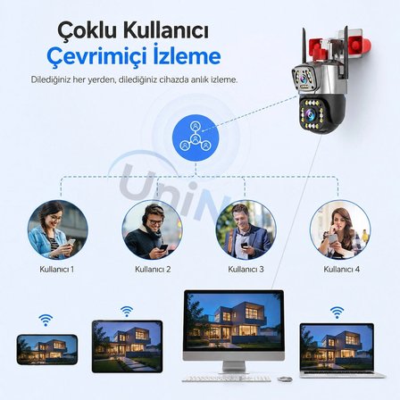 Uninet 5 MP Çift Kameralı WiFi Güvenlik Kamerası Dış Mekan PTZ 40 M Gece Görüşü