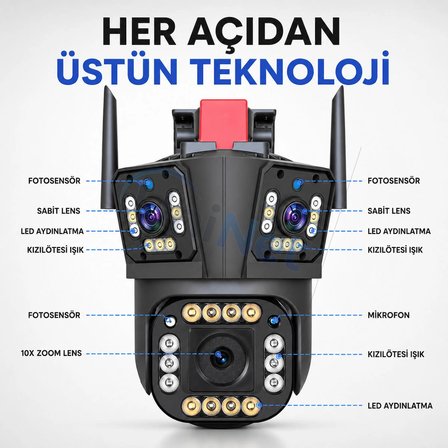 Uninet 5mp Üç Kameralı Wifi Ptz Güvenlik Kamerası – 355°/90° Dönebilen Kamera , Akıllı Takip, Dijital Zoom, Siren ve Ip Dış Mekân