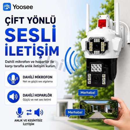 Uninet 8Mp 4 Kameralı Wifi Ptz Döner Başlıklı Güvenlik Kamerası – 3 Sabit + 1 Hareketli, Polis Çakarı, Ve Gece Görüşü