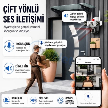 ys-24 pro 6mp üç kameralı wifi kamera – 3 ekranlı görüntü, ptz döner başlık, siren ve çift yönlü ses 355 derece döner