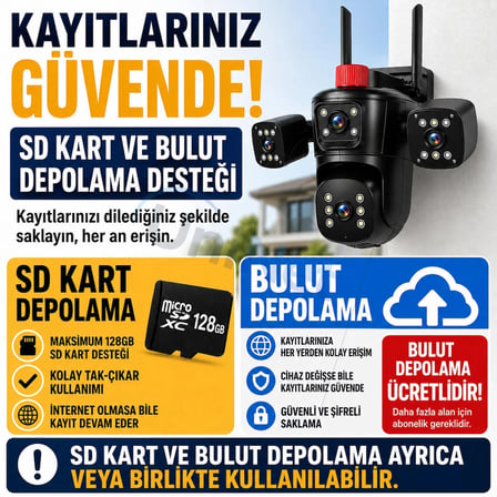9mp Wifi Ptz Kamera – 3 Kameralı, 355 Derece Dönebilen Başlıklı, Renkli Gece Görüşü ve Çift Yönlü Ses Özellikli