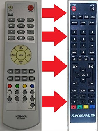 Konka KK-Y295H Lcd Led Plazm)a Tv Kumandası(7193