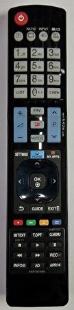 LG AKB73615362 Lcd Led Plazma Smart Tv Kumandası