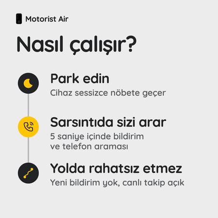 Motorist Air Kablosuz Motosiklet Takip Cihazı - GPS, Telefon Aramalı, Montajsız, 12 Ay Abonelik Dahil