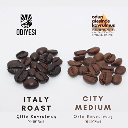 Odiyesi Çekirdek Kahve 'Diurnal Blend' 250gr