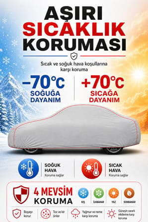 TESLA MODEL Y JUNIPER 3 Katlı Dolu ve Güneş Koruyucu Oto Branda