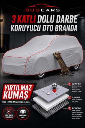 FORD SANDERO 3 Katlı Dolu Darbe ve Güneş Koruyucu Oto Branda