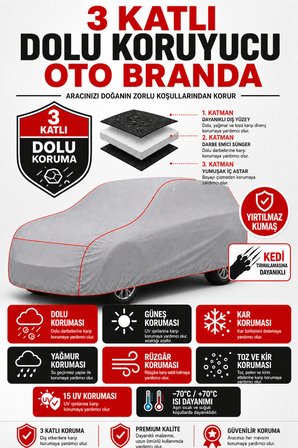FORD SANDERO 3 Katlı Dolu Darbe ve Güneş Koruyucu Oto Branda