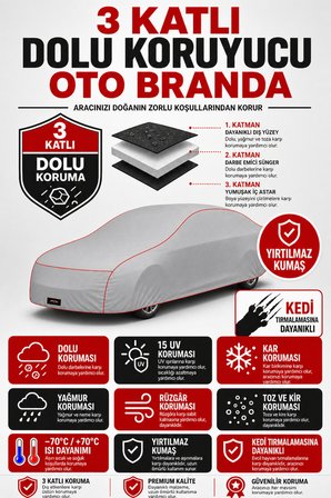 RENAULT TALİSMAN 3 Katlı Dolu Darbe ve Güneş Koruyucu Oto Branda