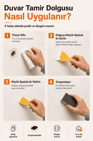 4'lü Duvar Tamir Seti 220 gr Beyaz Dolgu Macunu, 2 Plastik Spatula ve Kübik Zımpara Çatlak, Çivi ve Vida Deliği, Sıva-Alçı Onarımı Suya Dayanıklı, Zımparalanabilir, Boyanabilir