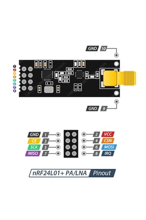 NRF24L01 PA LNA Modül