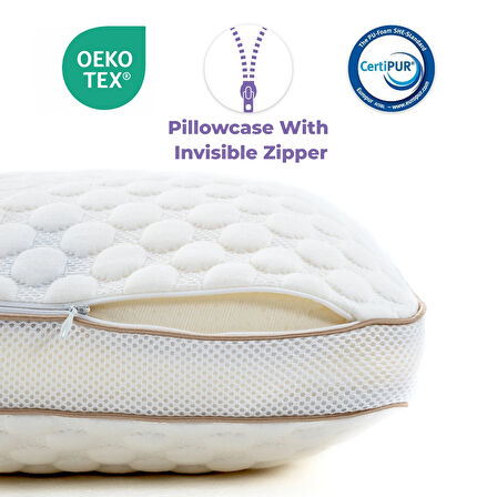 Kolajen Güzellik Yastığı, Ortopedik %100 Orijinal Döküm Visco Ergonomik Visco Yastık