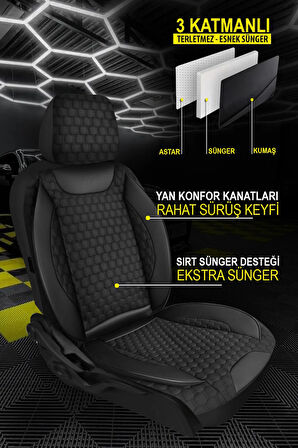 Opel Adam  Uyumlu 5 KOLTUK TAM SET KABARTMALI DERİ OTO KOLTUK KILIFI TERLETME KOKMA YAPMAZ SİYAH