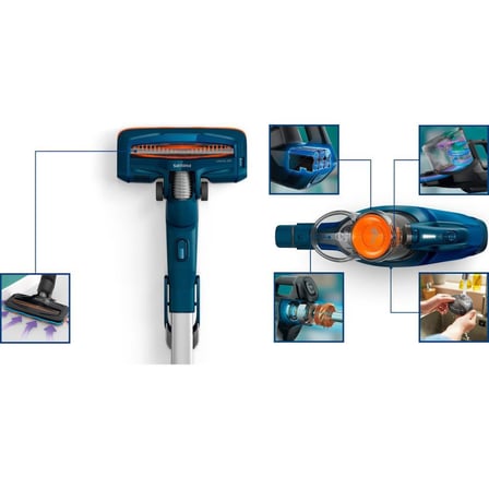 Philips FC6724/01 SpeedPro Max 21.6 V Şarjlı Dikey Süpürge - TEŞHİR