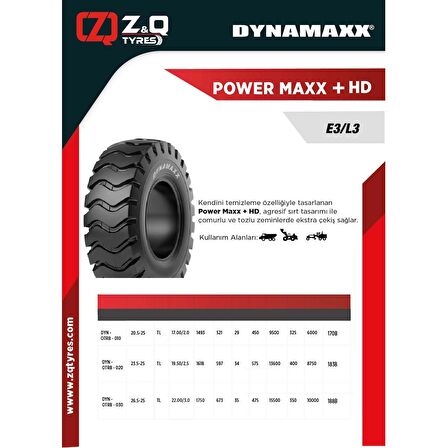 23.5  R25 All Grip E3/L3 OTR Radyal İş Makinesi Lastiği