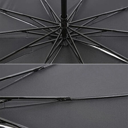 Dodes Araç İçi Ön Cam Şemsiye Güneşlik