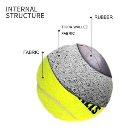 Dodes Köpek Oyun Topu 4 Adet