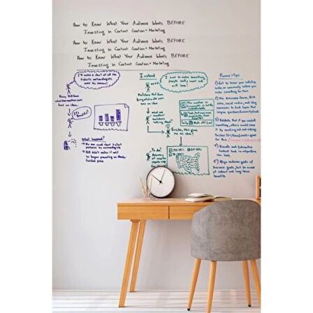 Dodes Kendinden Yapışkanlı Şeffaf Tahta Filmi - 2 Metre x 45 cm