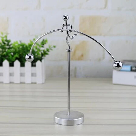 Dodes Newton Denge Adam