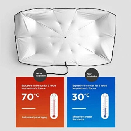 Dodes Araç İçi Ön Cam Şemsiye Güneşlik