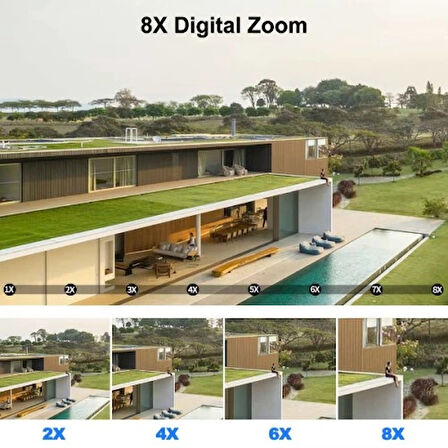 Dodes 3 Lens Wi-Fi Güvenlik Kamerası