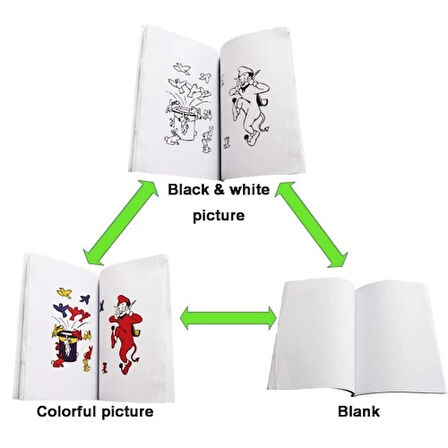 Dodes Sihirli Defter İlizyon Oyun Kitabı