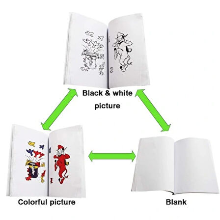 Dodes Sihirli Defter İlizyon Oyun Kitabı