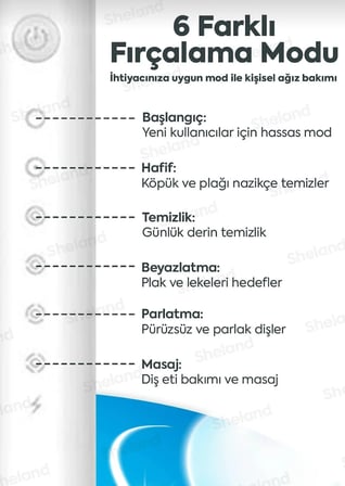 Şarjlı elektrikli diş fırçası IPX7 su geçirmez 42.000 titreşim 6 mod sonic 3 + 1 başlık 