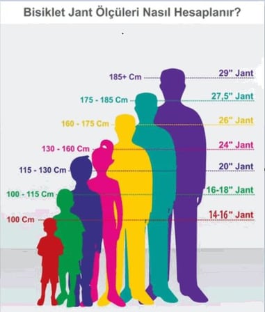 Dorello 1650 Model 16 Jant Çocuk Bisikleti Su Yeşili - Renk: Su Yeşili