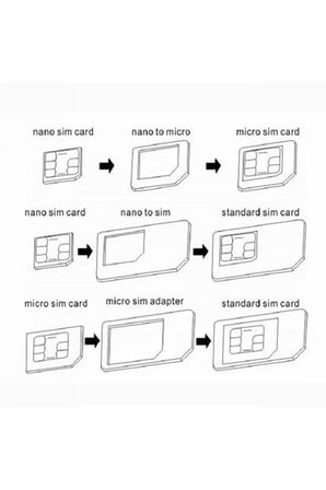 2'li Sim Kart Dönüştürücü Adaptör Seti - Nano to Micro Telefon Sim Kart Aparatı ve Kart Çıkarma İğnesi - Tüm Telefon ve Tablet Modelleriyle %100 Uyumlu Güvenli ve Dayanıklı Kolay Tak Çıkar Set