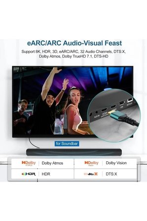 8K@ 1.5 Metre Ultra Yüksek Hızlı HDMI 2.1 Kablo 8K UHD 4K 120Hz 48Gbps HDTV/ PC/ Dizüstü Bilgisayar ve Oyun Konsolları İçin 1.5m HDMI kablosu