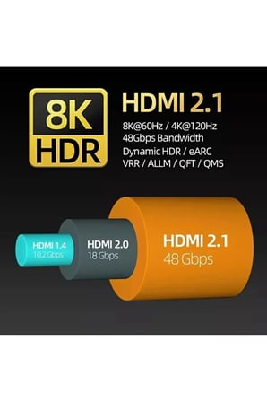 3 Metre 3mt 8K @144HZ Ultra Yüksek Hızlı 8k Hdmi 2.1 Kablo, 4k 144Hz Hdmi Kablosu 3m Hdtv Kablosu Yüksek Çözünürlük Hdmı Kablosu