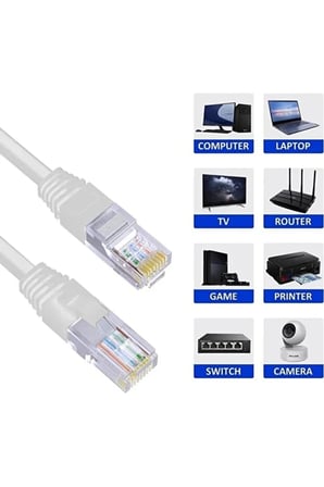 50 Cm Cat6e 8p8c Rj45 Network Internet Ethernet Bilgisayar Kablosu Modem Lan Rj45 Patch Kablo