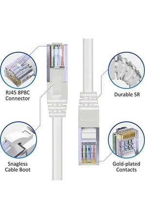50 Cm Cat6 Lan Fabrikasyon Internet Data Kablosu(Ethernet Modem RJ45 Uçlu Jacklı Network Adsl) Kablo