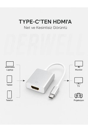 2K Ultra HD Type-C to HDMI Dönüştürücü Kablo Adaptör | Macbook Notebook Telefon Tablet Uyumlu Kesintisiz Yüksek Performanslı Görüntü ve Ses Aktarıcı | Alüminyum Şık Kasa Kolay Tak Çalıştır Aparat