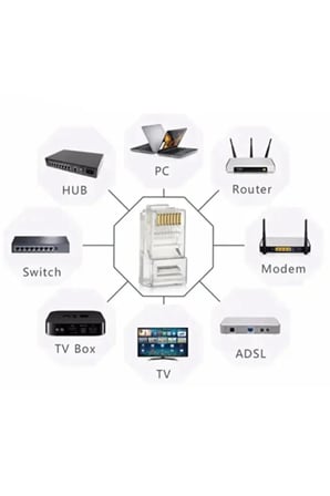 50 Adet Yeni Nesil Ez Rj45 8P8C + 50 Adet Cover Set RJ45 2in1 Cover Jak Ethernet Soket Set Yeşil