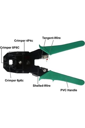 RJ45 RJ11 Rj9 Cat5 Cat6 Sıkma Çakma Pensesi - Krone Bıçağı Krone Reglet Pense Rj45 Telefon Tel Kablo Punch Ağ Kiti Yeşil Ethernet İnternet Jak SIkma Pensesi Yeşil Uzun Eski Nesil (KepKep Hediyemizdir)