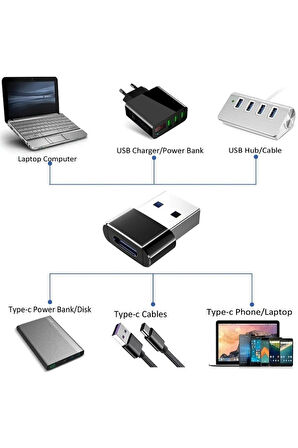  Iphone 11 12 13 Mini Pro Max Yeni Nesil Başlık Aparatı Type-c To Usb Dönüştürücü Otg Çevirici Siyah