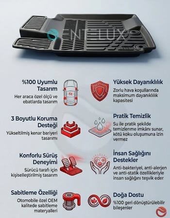 Dacia Sandero 1.2 Ambiance 2011 ile uyumulu | Araca Özel | 3d Paspas Seti