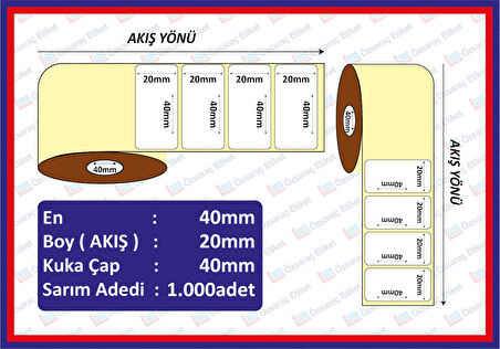 20X40 ECO TERMAL ETİKET TEKLİ ( 1000 li ) SARIM