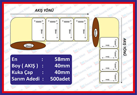 40X58 ECO TERMAL ( 500 lü )