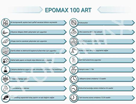 Sanatsal Okyanus Dalgası Efekti Epoksi Reçine 100 Art 1 LT