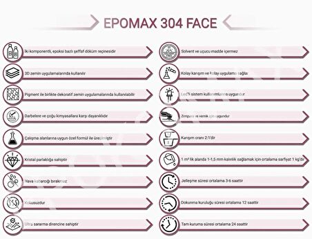 3d Zemin Için Epoksi Reçine 304 Face 6 Kg