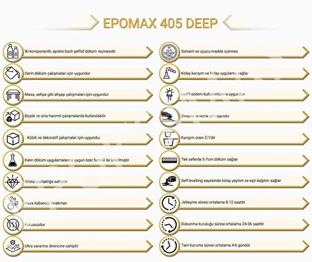 Tek Derin Döküm Için Epoksi Reçine 405 Deep 7,5 Kg