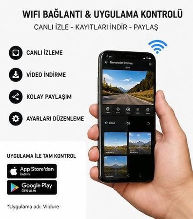 Bawerlink BW-T111 3 Kanal WiFi Araç Kamerası 2.0" IPS Ekran Ön 1280x720P + İç + Arka Kamera Gece Görüşlü G-Sensör