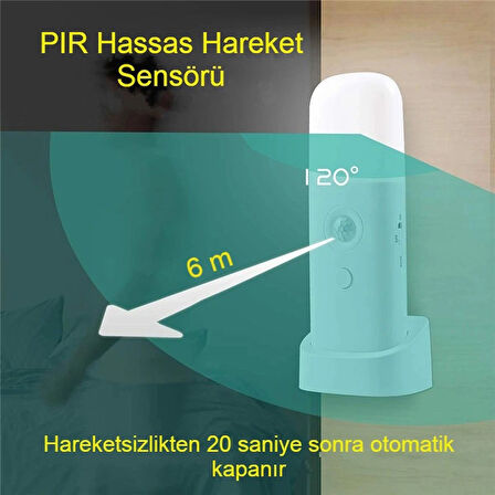 Hareket Sensörlü Şarjlı LED Gece Lambası 2000 mAh, 120° Algılama 5 Kademe SOS Modu