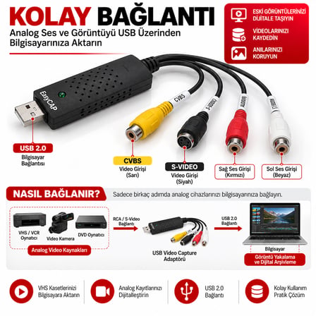 Luve Store USB EasyCAP 4 Kanal Video Capture Kayıt Kartı RCA S-Video Analog Görüntü Aktarma Dönüştürücü PAL NTSC